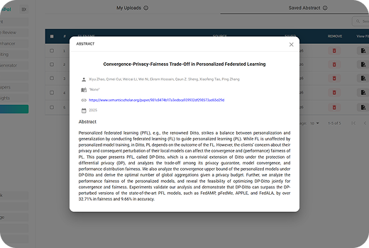 Saved Abstracts and Feature Integration